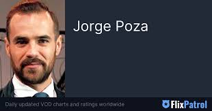 Jorge Poza • FlixPatrol