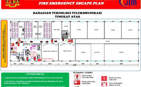 Enterprise resource planning (erp) program. Pelan Tindakan Kecemasan Cute766