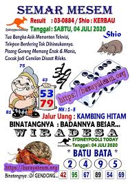 Ratu Syairtogel Kumpulan Syair Togel Sydney Lengkap Facebook