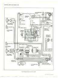 Pin On Projects To Try