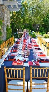 Picmonkey Photo Editing Made Of Win 4th Of July Party July Party Fourth Of July Decor