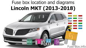 Fuse Box Location And Diagrams Lincoln Mkt 2013 2018 Youtube