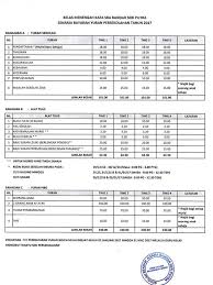 Welcome to bandar seri putra, a strategic elite residential located in southern klang valley. Senarai Bayaran Yuran Sra Kmk Bsp Sra Bandar Seri Putra Facebook