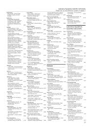 Kao indonesia jababeka interview psikotes kreplin. 1996 1997 Yurtdisi Fuarlar Liste 1 Pdf Free Download