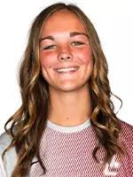 2025 Women's Soccer Roster