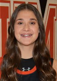 Division III and IV All-Ohio Girls Basketball Teams Named