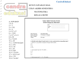 Soal Uas Matematika Kelas 6 Semester 1 Dan Kunci Jawaban Pendidikan