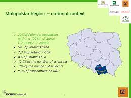 Małopolskie province is in the south of poland, on the border with slovakia. 1 Project Supported By The European Commission Eco Investment And Eco Innovation Support In Malopolska Region Jozef Wegrzyn Environment And Rural Areas Ppt Download