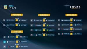 Partidos, horarios y cómo ver por tv. Copa De La Liga Horarios Partidos Y Fixture De La Fecha 2 As Argentina