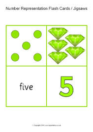 Redefine learning with smart number flashcards found only at alibaba.com. Number Flash Cards Primary Teaching Resources Printables Sparklebox