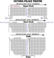 Victoria Palace Theatre Playbill