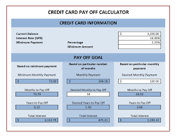 Credit Card Payment Calculator For Microsoft Excel Excel