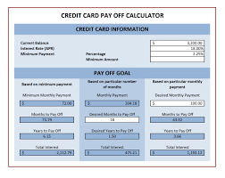 credit card payment calculator for microsoft excel excel