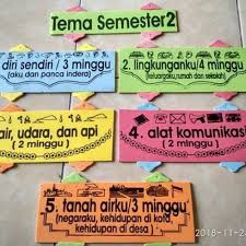 Lukisan dinding ruang kelas sd. Jual Hiasan Dinding Ruang Kelas Tema Semester 2 Ape Paud Anak Tk Edu Kab Semarang Delta Toys Tokopedia