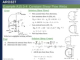 Determine Shear Center Aro327 Aro327 Chart By Todd Coburn