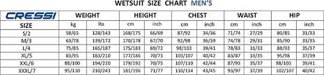 62 Proper Pinnacle Wetsuits Size Chart