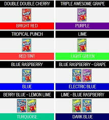 Kool Aid Dye Color Chart In 2019 Kool Aid Hair Dye