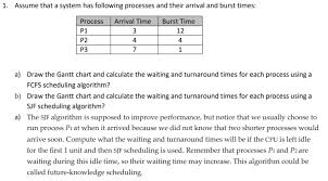 Solved 1 A Draw The Gantt Chart And Calculate The Waitin