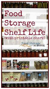 Food Storage Shelf Life Plus Printable Chart Food