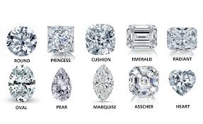 Maybe you would like to learn more about one of these? Tgf Wedding Diamond Shapes Cuts The Great Frog