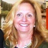 10 "Lana B.s" profiles