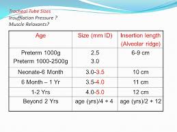 pediatric airway management ppt video online download