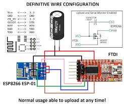 Rts or real time strategy, is a genre that is formed around strategic gameplay in real time. Ftdi Esp8266 Definitive Wiring 3 Steps Instructables