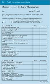 Sample receptionist performance form name: Gathering Information 2 Methods Of Assessment British Dental Journal
