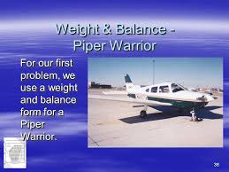 Weight And Balance Ppt Video Online Download