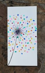 Pusteblume Als Gastebild Als Gastebild Prin Als Gastebild Prin Arte Su Tela Fai Da Te Arte Su Tela Arte Creativa