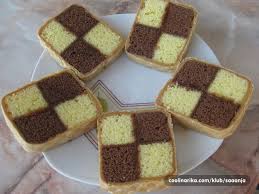 Izdasan Kolac Macedonian Food Food Sweet Recipes