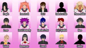 Pin By Samantha Wynne On Yandere Simulator Yandere Simulator Memes Yandere Simulator Yandere