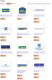 Check spelling or type a new query. Discover More Gift Card Partners