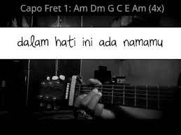 Dalam hati ini ada namamu remix duración 3:23 tamaño. Mengusung Rindu Spin Chord Cover Abam Panda Youtube