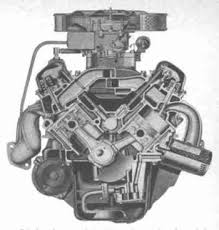 Race fans just want better racing, all these race series are pandering to 4 cable tv executives. Ford Engine Specifications