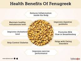 In a glass of warm water, add 1 tsp of fenugreek powder and mix. Sas Fitness Drinking Fenugreek Or Methi Water On An Facebook