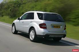 Mercedes Benz Classe Ml Ii W164 Mecanique
