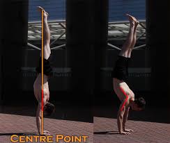 Beginners can follow these steps with or without wall support. The Most Comprehensive Handstand Tutorial