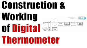 We did not find results for: How Do Digital Thermometers Work Transducers Block Diagram Youtube