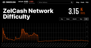 Mining make sure that all the transactions happening on ethereum networks are valid and legit so who does this mining and how to mine ethereum and how much you can earn. What To Mine With Low End Gpu Crypto Mining Blog