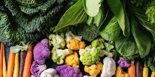 Vegetables — a distinction must be made between the two kinds of vegetables which the mishnah calls respectively garden vegetables and field vegetables, i.e., that grow wild in the field. Are Vegetables Good For You Diagnosis Diet