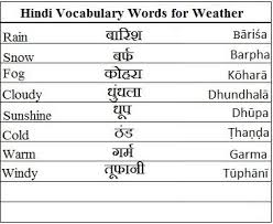 Learn Hindi Vocabulary Words For Continents Weather And More Korean Language Learning Korean Words Learning Korean Words
