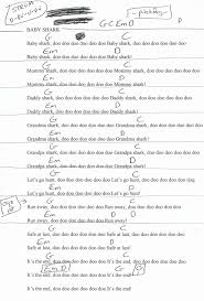 Baby Shark Pinkfong Guitar Chord Chart Ukulele Chords Songs Guitar Chord Chart Ukulele Music