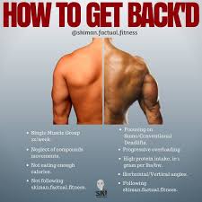 Check spelling or type a new query. Build An Incredible Back With This 30 Minute Workout Gymguider Com Deadlift Gain Muscle Gym Workout Plan For Women