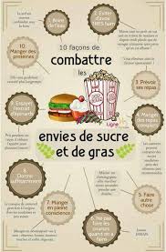 Epingle Par Sgd Sur 7 Aliments Brule Graisse Regime Sans Sucre Alimentation Alimentation Equilibree