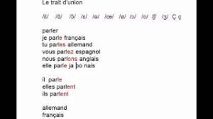 Trait d union en anglais. Lecon 25 Youtube