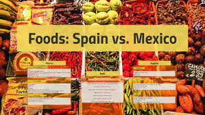 Kamaru usman win vs jorge masvidal loss. Foods Spain Vs Mexico By Krista Krien