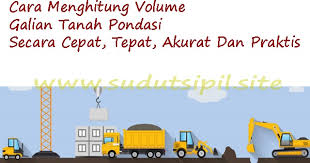 Menghitung volume pekerjaan sloof 15/20 cm rumus : Cara Menghitung Volume Galian Tanah Pondasi Cepat Akurat Praktis Dalam Rab Bangunan Sudut Sipil