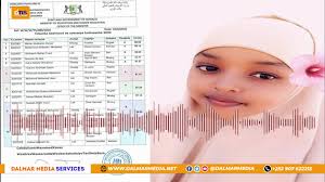 Maryan C/kariim Axmed oo kaalinta koowaad u gashay Imtixaanka Shahaadiga ah  ee Puntland ayaa dareenkeeda ka hadashay iyo dadaalka halkan ay ku soo  gaartay, X/BBC