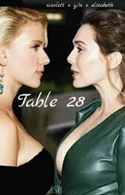Table 28 ~ Scarlett x y/n x Elizabeth